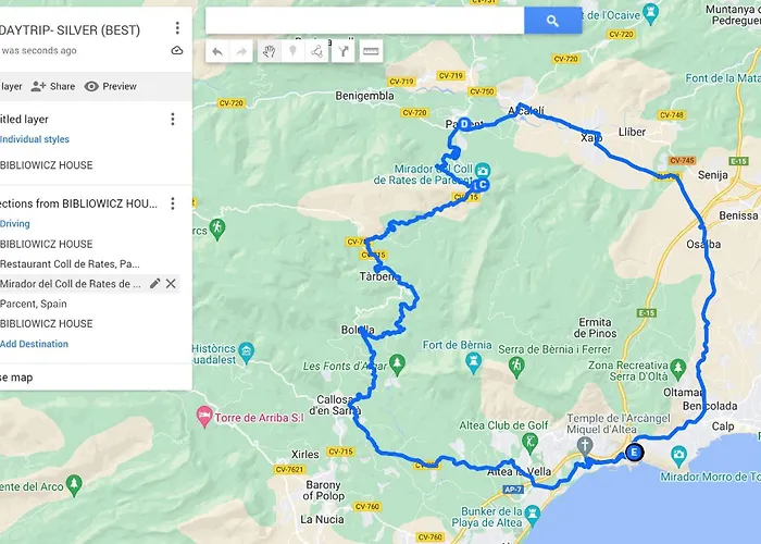 Vakantiehuis Casa Ronnie